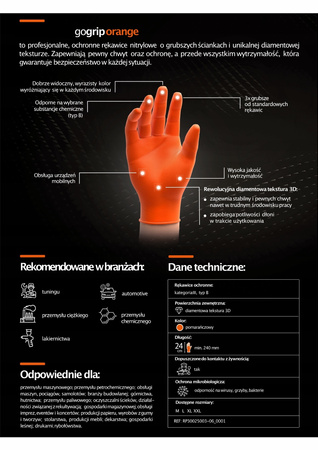 Rękawice nitrylowe Mercator GoGrip Orange 50 sztuk rozmiar XL